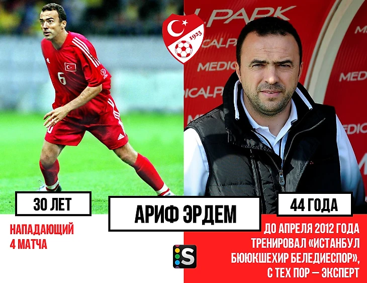 https://photobooth.cdn.sports-ru.com/preset/post/e/56/cf95c555b433f8784036823970b8c.png