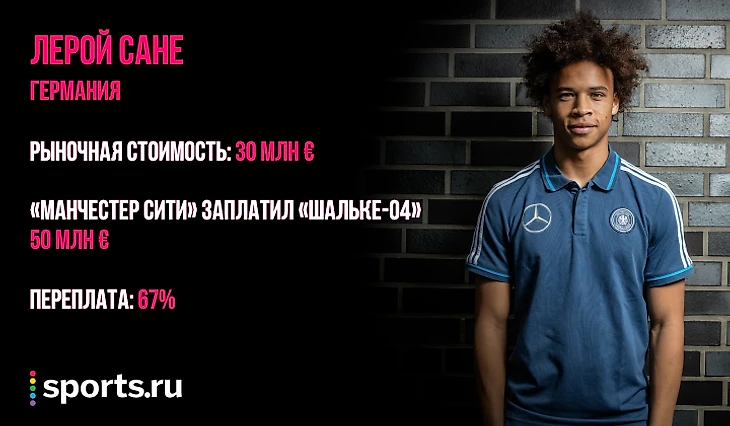 https://photobooth.cdn.sports-ru.com/preset/post/e/62/9668752ed4a698c97ed115a33e3d2.png