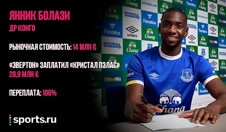 https://photobooth.cdn.sports-ru.com/preset/post/e/75/93879bba44774b513394783f91c35.png