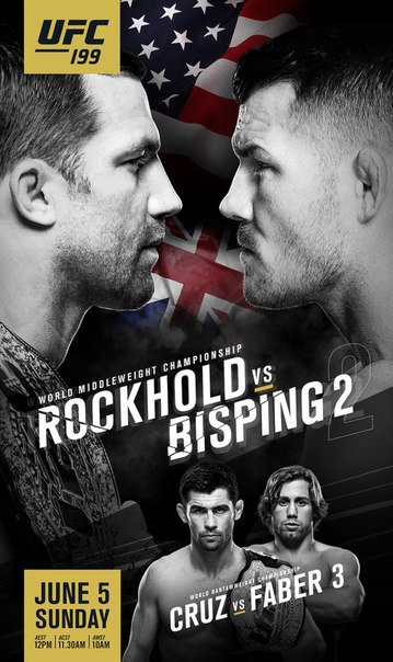 смешанные единоборства, UFC