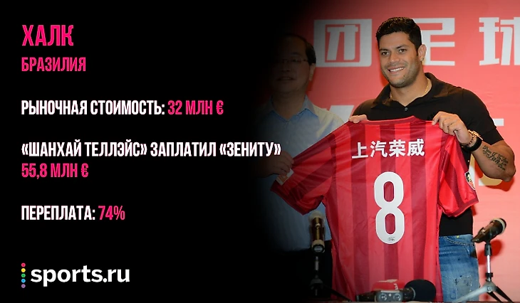 https://photobooth.cdn.sports-ru.com/preset/post/e/df/fc4202be74c50aa23f4e9a53e2828.png