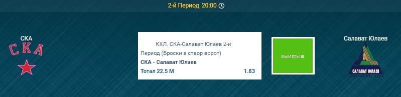 Ставки на хоккей, Ставки на спорт