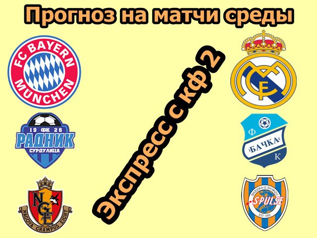Ставки на спорт, Ставки на футбол