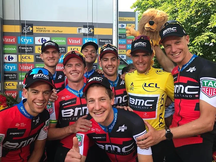 BMC