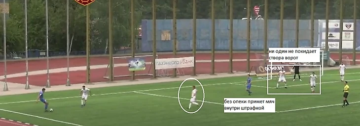 ПФЛ. Разбор 2 -ого тура группы 3, изображение №2