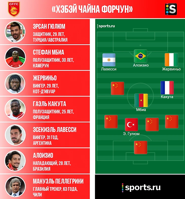 https://photobooth.cdn.sports-ru.com/preset/post/f/9d/ef44c096549b29f41b2a6e41fe96b.png
