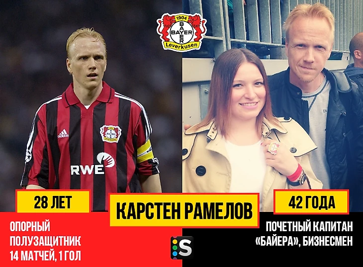 https://photobooth.cdn.sports-ru.com/preset/post/f/c5/f6d97e2164864930512c3f92e45ee.png