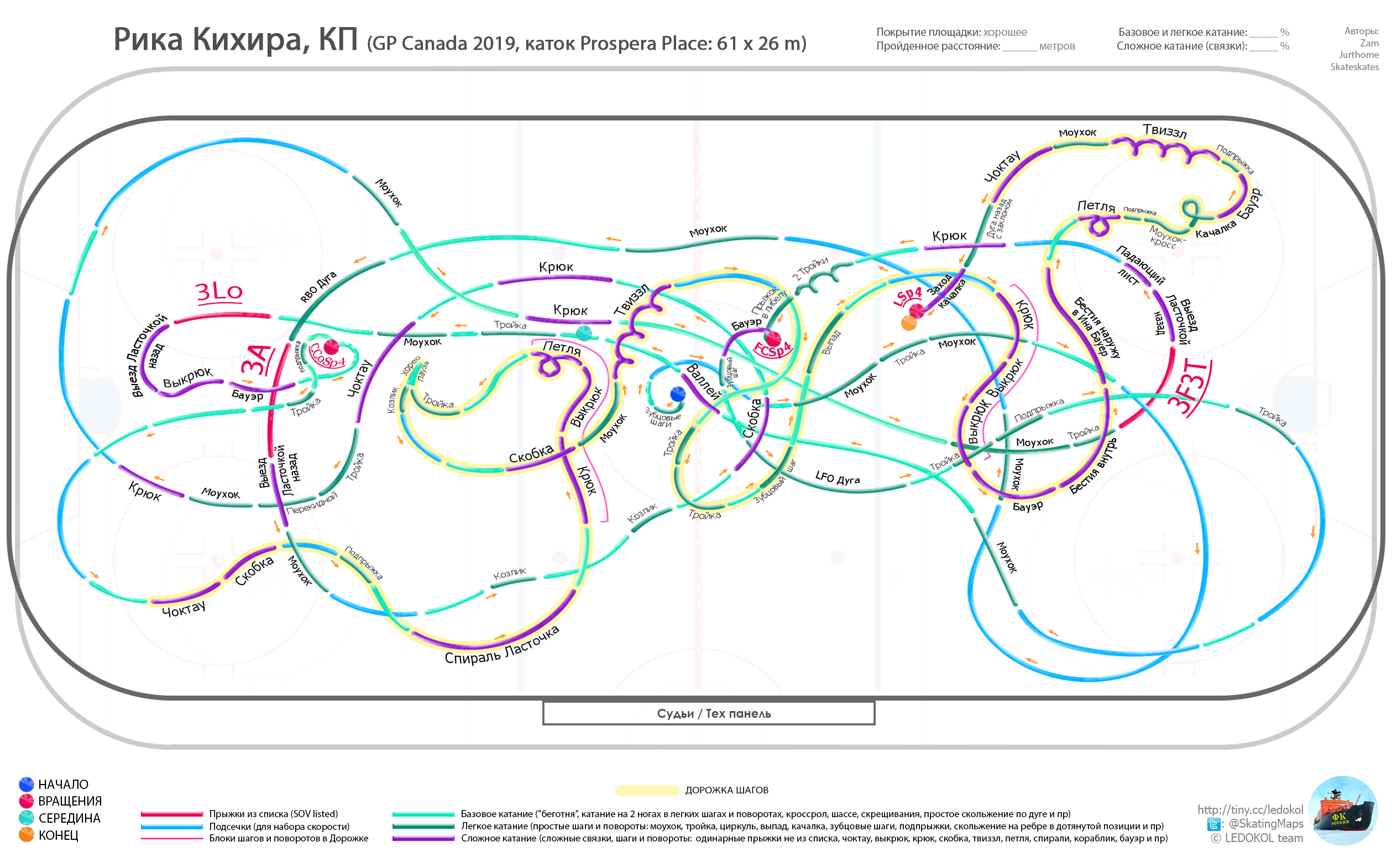 Rika SP map