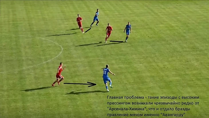 Прессинг «Арсенал-Химик»