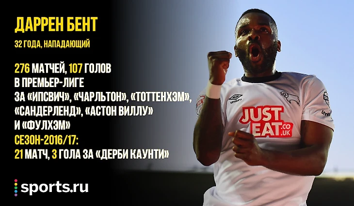 https://photobooth.cdn.sports-ru.com/preset/post/f/d3/b2020252d49599960f3600ae7783b.png