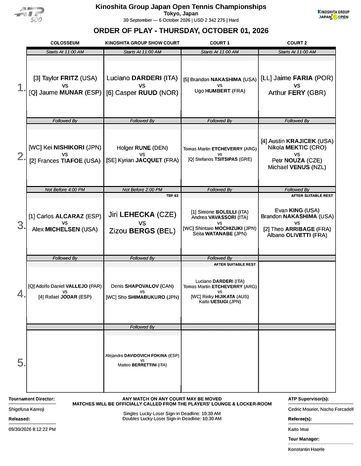 Изображение 2 поста пользователя Tennis Updates от 23:03:01 30.09.2026