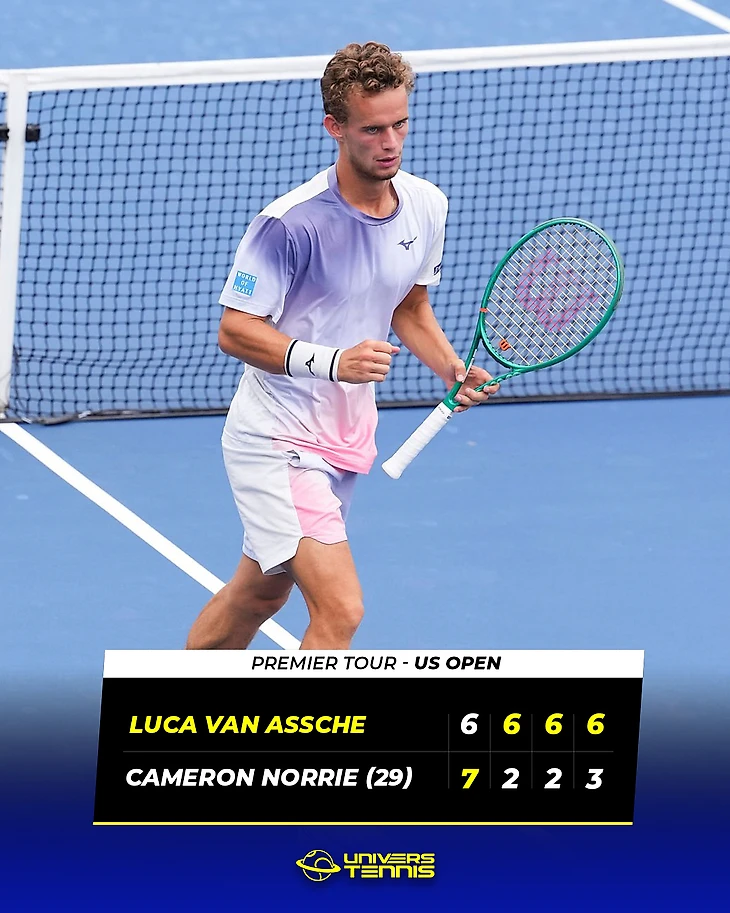 Изображение поста пользователя Univers Tennis 🎾 от 21:47:11 30.08.2026