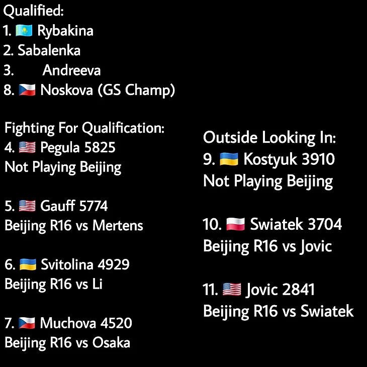 Изображение поста пользователя Tennis Updates от 04:35:17 06.10.2026