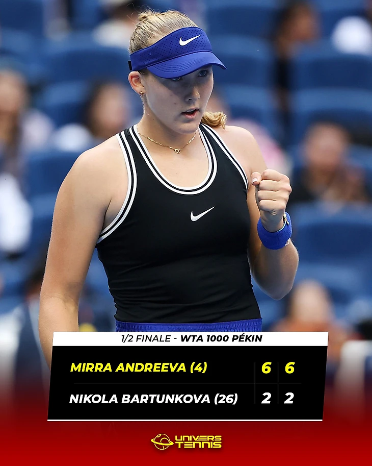 Изображение поста пользователя Univers Tennis 🎾 от 09:03:33 10.10.2026