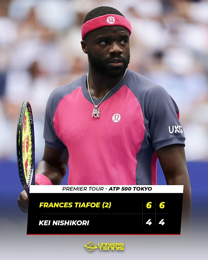 Изображение поста пользователя Univers Tennis 🎾 от 07:21:01 01.10.2026
