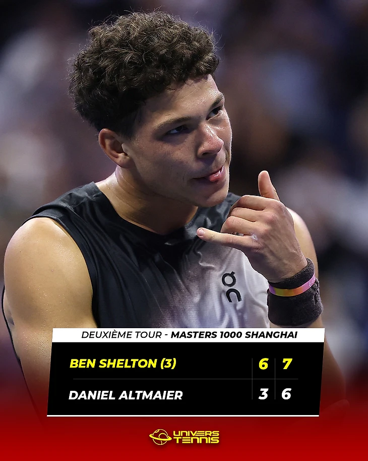 Изображение поста пользователя Univers Tennis 🎾 от 07:08:56 09.10.2026