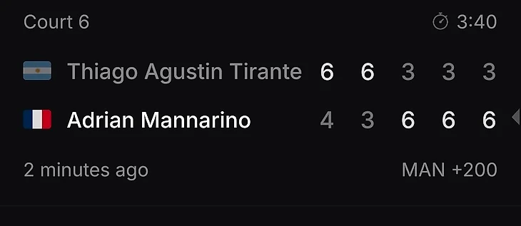 Изображение поста пользователя Tennis Updates от 17:50:22 31.08.2026