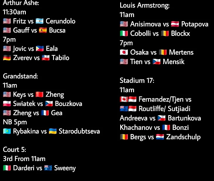 Изображение поста пользователя Tennis Updates от 15:39:08 05.09.2026