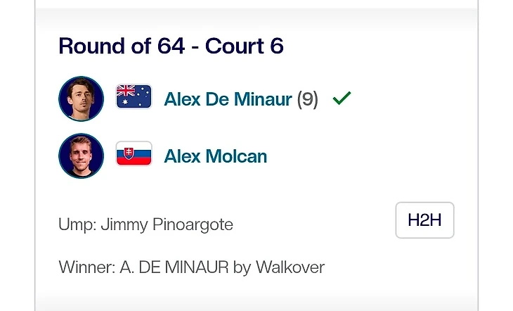 Изображение поста пользователя Tennis Updates от 06:07:32 09.10.2026