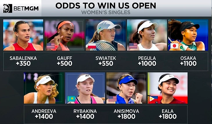 Изображение поста пользователя Tennis Updates от 01:43:37 30.08.2026