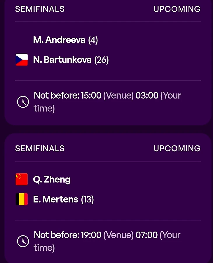Изображение 1 поста пользователя Tennis Updates от 03:06:48 10.10.2026