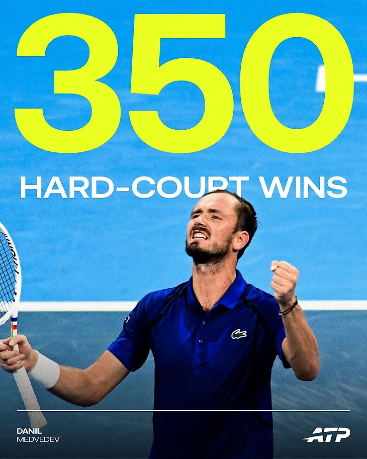 Изображение поста пользователя ATP Tour от 15:02:45 28.09.2026