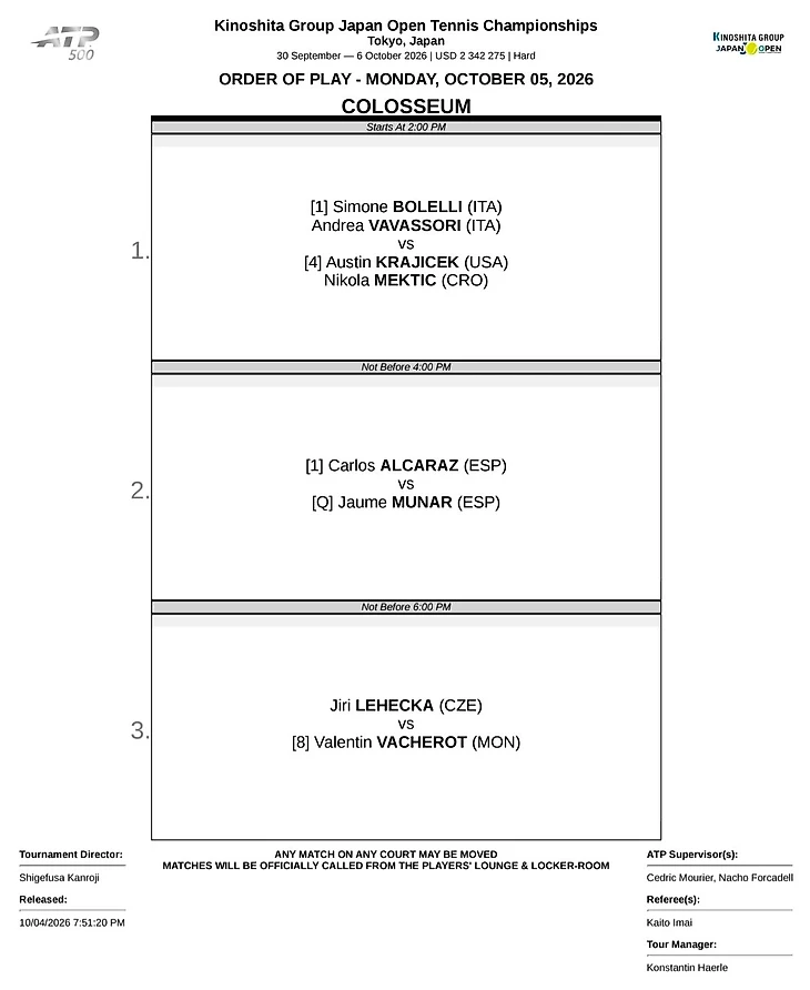 Изображение 2 поста пользователя Tennis Updates от 21:53:26 04.10.2026