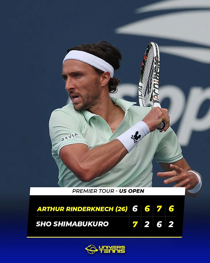 Изображение поста пользователя Univers Tennis 🎾 от 19:48:33 30.08.2026