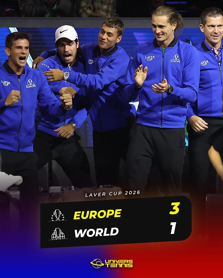 Изображение 2 поста пользователя Univers Tennis 🎾 от 22:15:37 25.09.2026