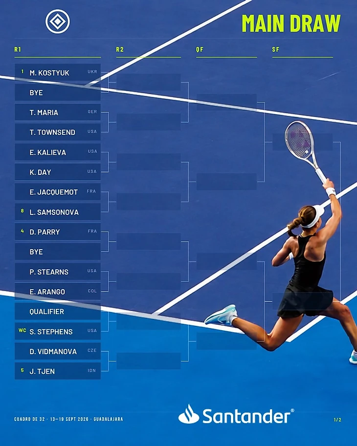 Изображение 1 поста пользователя Univers Tennis 🎾 от 08:16:23 12.09.2026