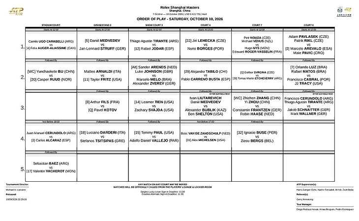 Изображение 2 поста пользователя Tennis Updates от 03:06:48 10.10.2026
