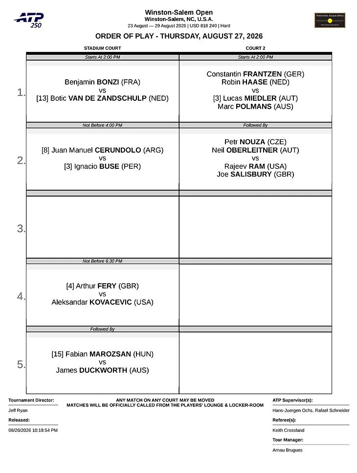 Изображение 3 поста пользователя Tennis Updates от 15:42:08 27.08.2026