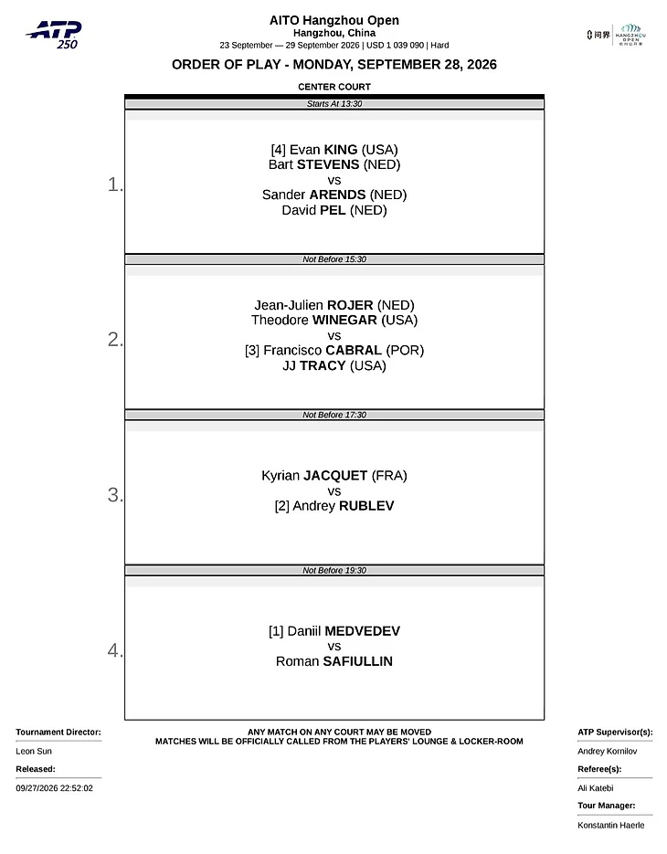 Изображение 2 поста пользователя Tennis Updates от 00:04:28 28.09.2026