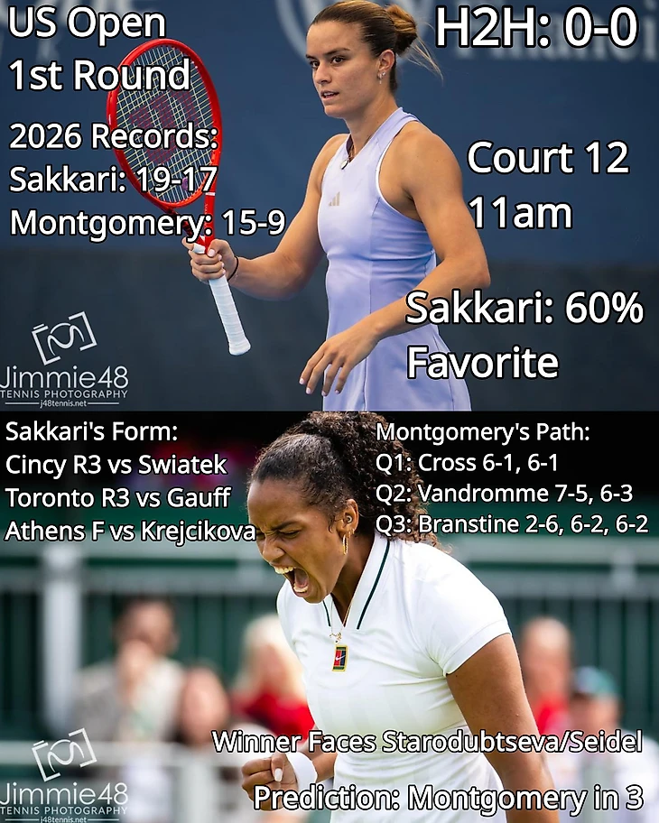 Изображение поста пользователя Tennis Updates от 05:43:28 01.09.2026