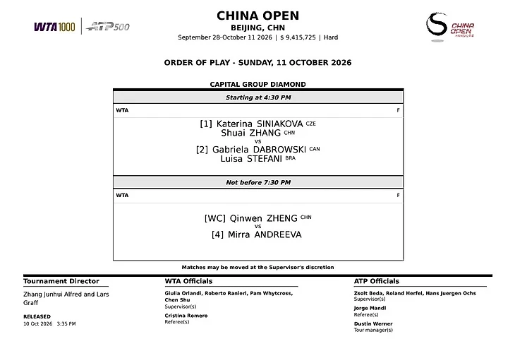 Изображение 1 поста пользователя Tennis Updates от 18:22:10 10.10.2026