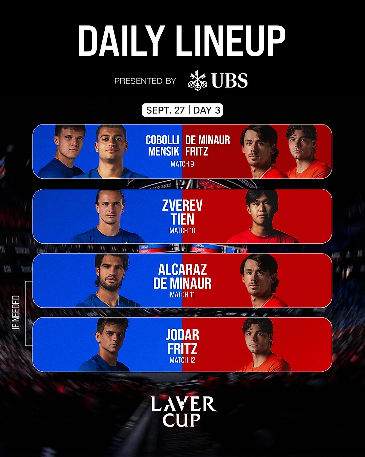 Изображение поста пользователя Univers Tennis 🎾 от 07:17:52 27.09.2026