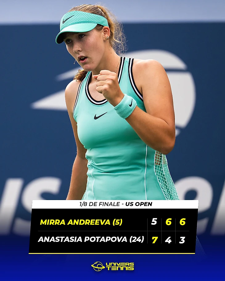 Изображение поста пользователя Univers Tennis 🎾 от 18:17:41 07.09.2026