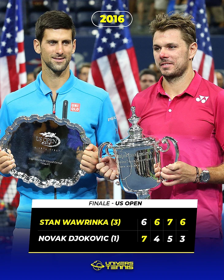 Изображение 1 поста пользователя Univers Tennis 🎾 от 17:22:35 11.09.2026