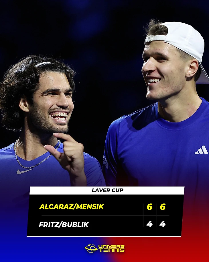 Изображение 1 поста пользователя Univers Tennis 🎾 от 22:15:37 25.09.2026
