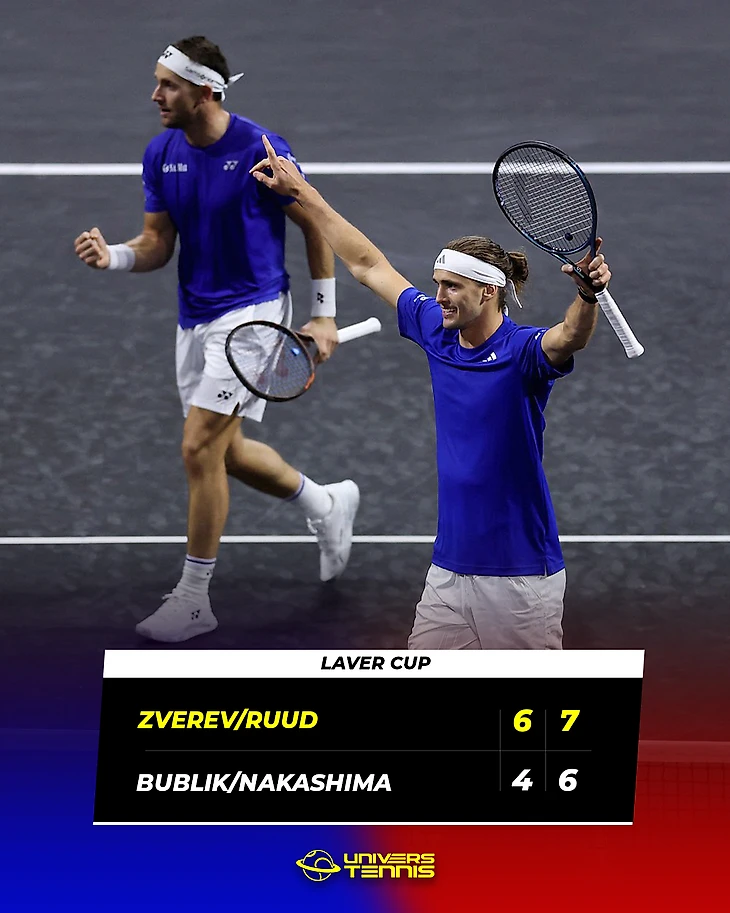 Изображение 1 поста пользователя Univers Tennis 🎾 от 22:53:12 26.09.2026