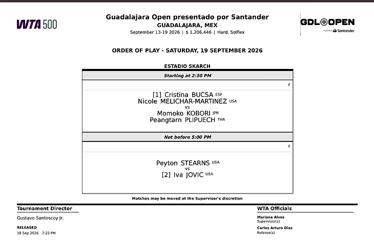 Изображение 2 поста пользователя Tennis Updates от 04:15:53 19.09.2026