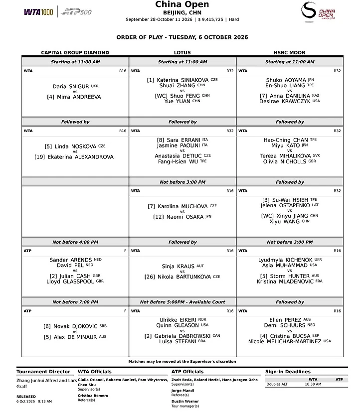 Изображение 1 поста пользователя Tennis Updates от 03:36:10 06.10.2026
