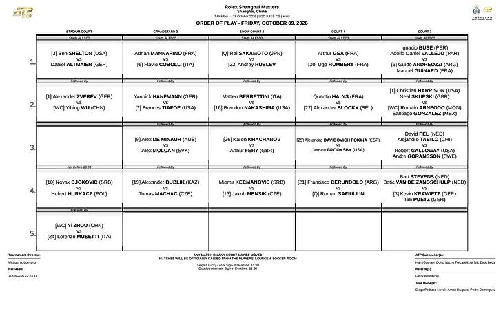 Изображение 2 поста пользователя Tennis Updates от 01:39:51 09.10.2026