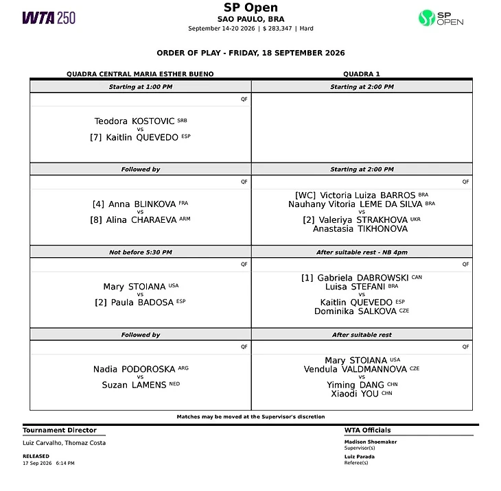 Изображение 3 поста пользователя Tennis Updates от 05:52:42 18.09.2026