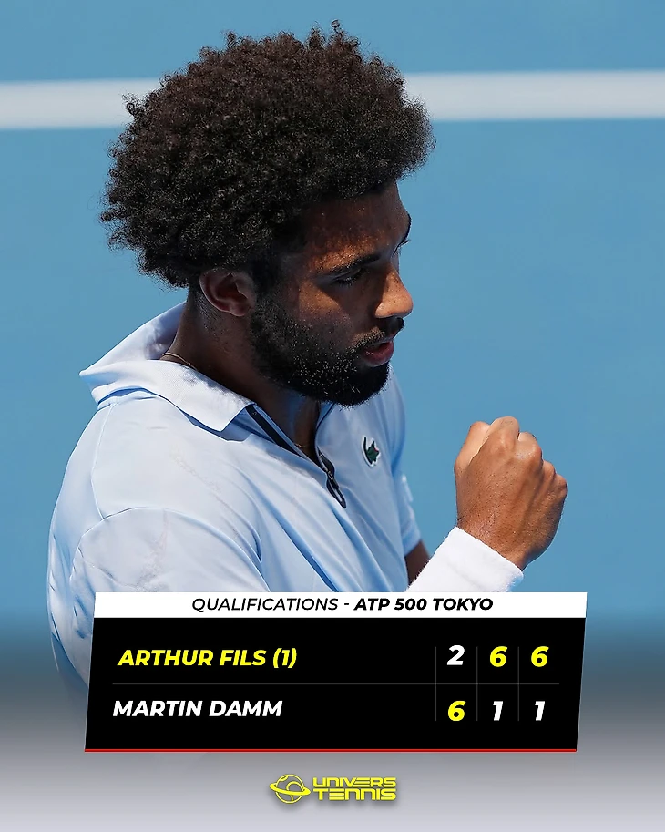 Изображение поста пользователя Univers Tennis 🎾 от 05:58:58 28.09.2026