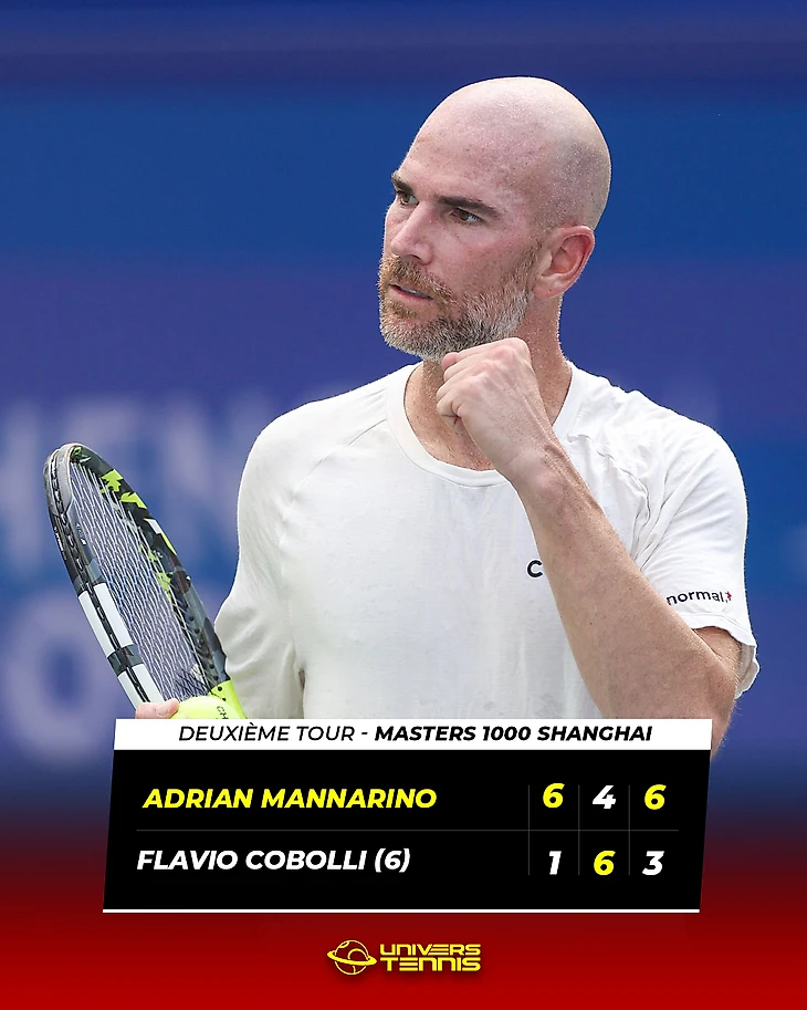 Изображение поста пользователя Univers Tennis 🎾 от 07:08:57 09.10.2026