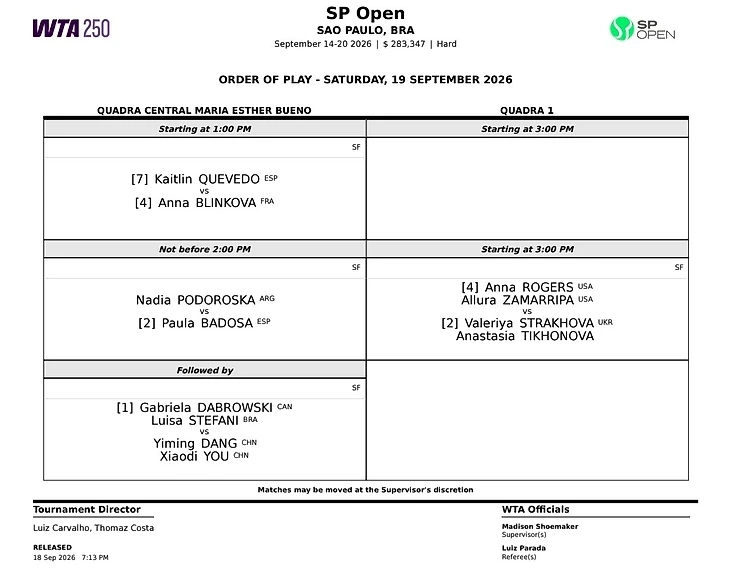 Изображение 3 поста пользователя Tennis Updates от 04:15:53 19.09.2026