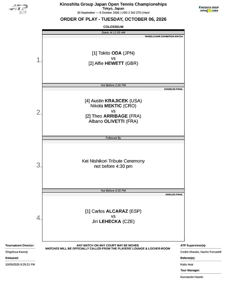 Изображение 2 поста пользователя Tennis Updates от 03:36:10 06.10.2026