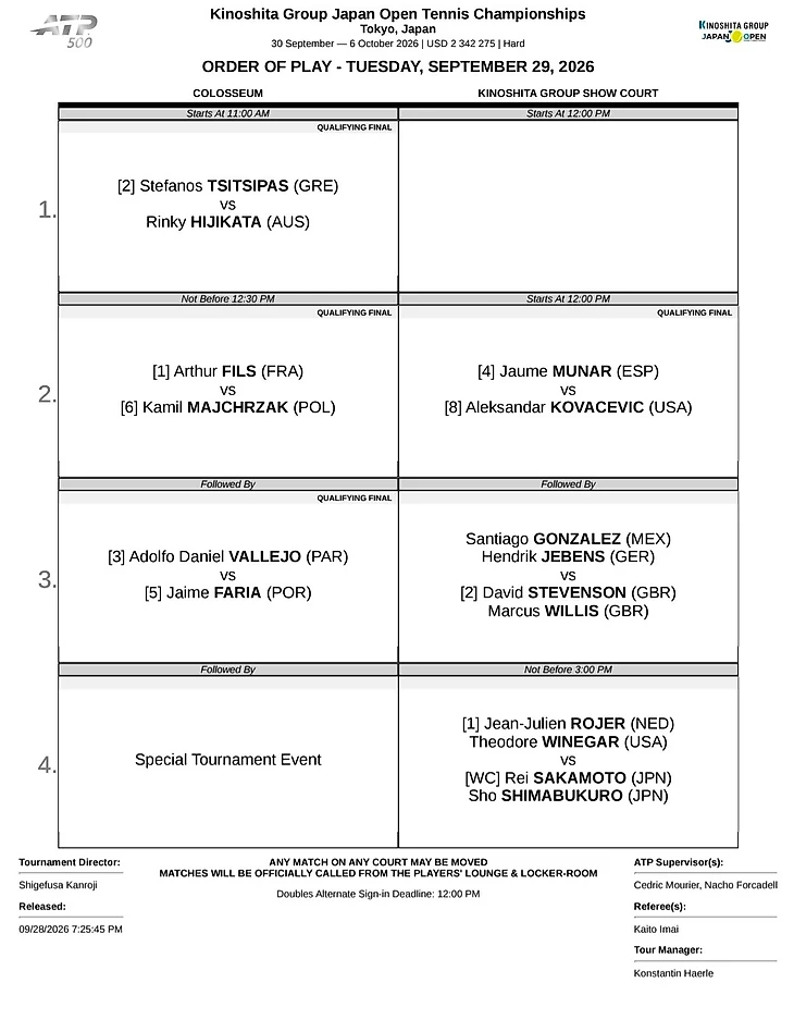 Изображение 4 поста пользователя Tennis Updates от 00:28:06 29.09.2026