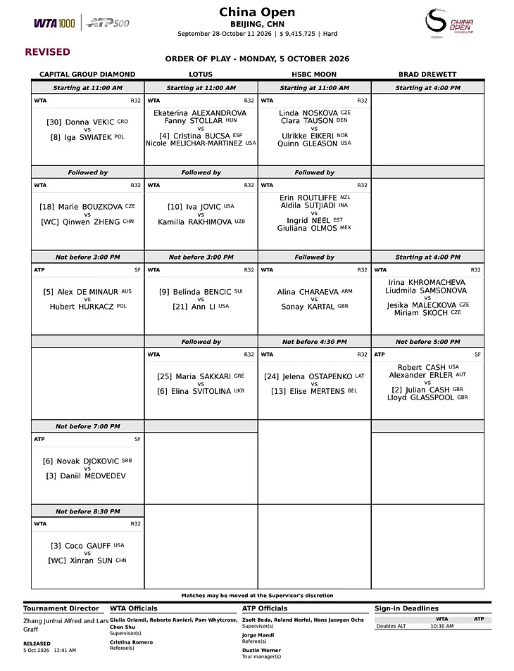 Изображение 1 поста пользователя Tennis Updates от 21:53:26 04.10.2026